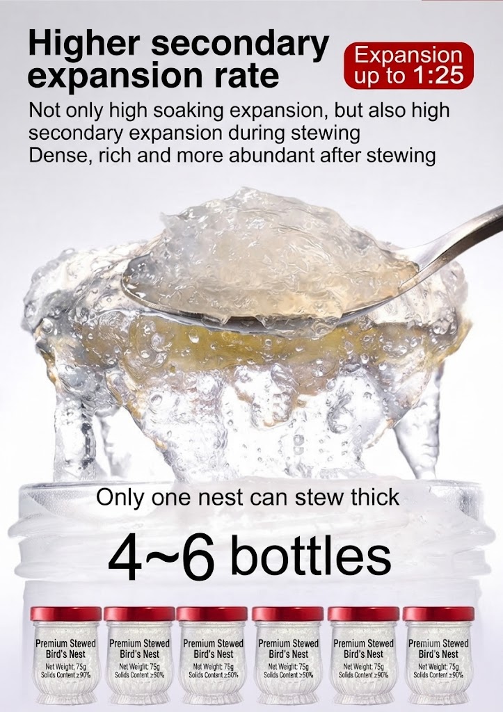 Steaming yield and suggested serving portions