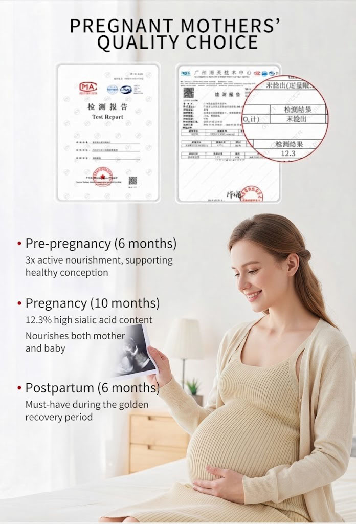 A quality choice through pre-pregnancy, pregnancy and postpartum stages